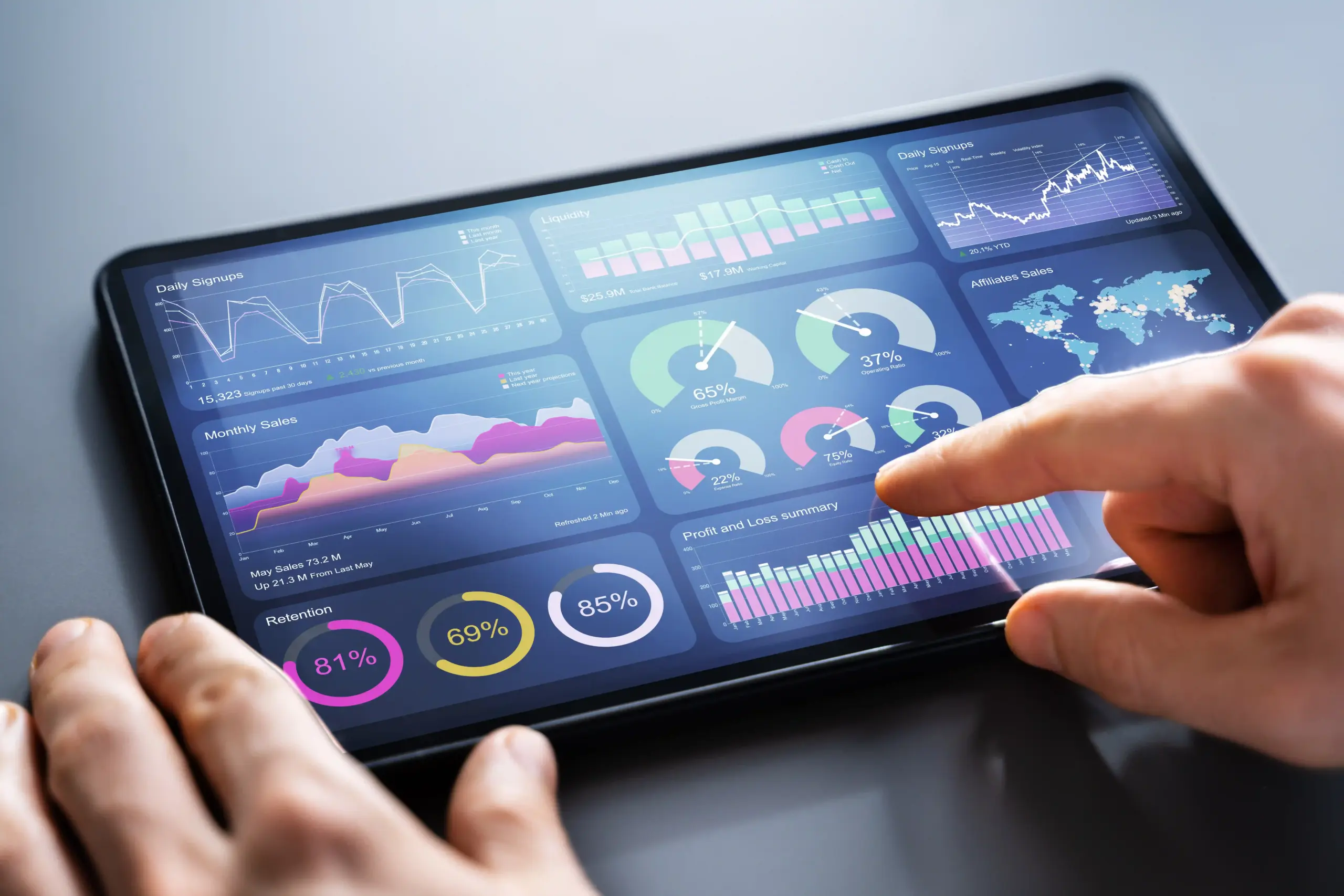 Strategische Beteiligungen erfolgreich steuern mit datenbasierter Entscheidungsgrundlage